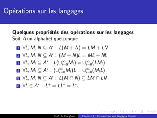 Op´rations sur les langages
  e

  Quelques propri´t´s des op´rations sur les langages
                  e e         e
  Soit A un alphabet quelconque.
    1   ∀L, M, N ⊆ A∗ : L(M + N) = LM + LN
    2   ∀L, M, N ⊆ A∗ : (M + N)L = ML + NL
    3   ∀L, Mi ⊆ A∗ : L(∪∞ Mi ) = ∪∞ (LMi )
                         i=0        i=0
                  ∗     ∞           ∞
    4   ∀L, Mi ⊆ A : (∪i=0 Mi )L = ∪i=0 (Mi L)
    5   ∀L, M, N ⊆ A∗ : L(M ∩ N) ⊆ LM ∩ LN
    6   ∀L ∈ A∗ : L+ = LL∗ = L∗ L




                      Prof. A. Dargham   Chapitre 1 : Introduction aux langages formels
 