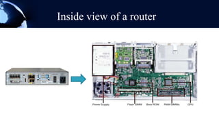Interno De Router Introduction to router | PPTX