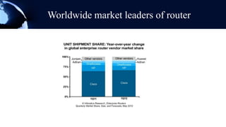 Worldwide market leaders of router
 