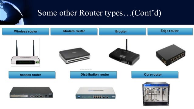 introduction to router