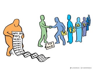 Intro lean startup 20130521