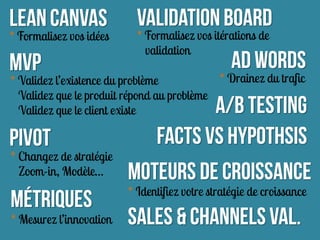 Intro lean startup 20130521