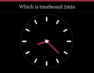 Which is timeboxed 2min

 