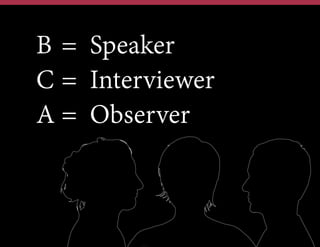 B = Speaker
C = Interviewer
A = Observer

 