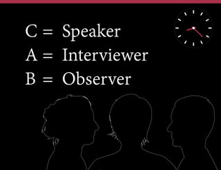 C = Speaker
A = Interviewer
B = Observer

 