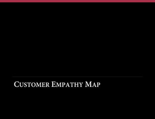 CUSTOMER EMPATHY MAP

 