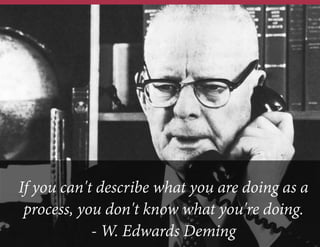 If you can't describe what you are doing as a
process, you don't know what you're doing.
- W. Edwards Deming

 