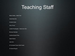 Teaching Staff
• Martin Soden - Head Tutor

• Amjid Abdul-Ala

• Annette Hurley

• Aaron Ruutz

• Janelle Prendergast – Head tutor (GC)

• Bronwyn Kershaw

• Caroline Bouten Pinto

• Sarah Sloane

• Jane Kerr

• Dr Campbell Fraser (Gold Coast)

• Dr Daniel Ringuet
 