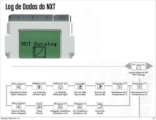 27Monday, March 24, 14
 