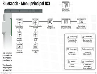 33Monday, March 24, 14
 