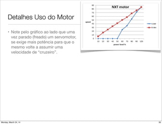 Detalhes Uso do Motor
• Note pelo gráﬁco ao lado que uma
vez parado (freado) um servomotor,
se exige mais potência para que o
mesmo volte a assumir uma
velocidade de “cruzeiro”.
39Monday, March 24, 14
 