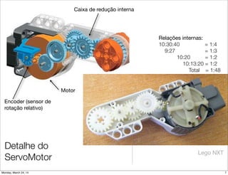 Detalhe do
ServoMotor
Lego NXT
Motor
Caixa de redução interna
Encoder (sensor de
rotação relativo)
Relações internas:
10:30:40 = 1:4
9:27 = 1:3
10:20 = 1:2
10:13:20 = 1:2
Total = 1:48
7Monday, March 24, 14
 
