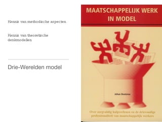 Kennis van methodische aspecten Kennis van theoretische denkmodellen Drie-Werelden model 