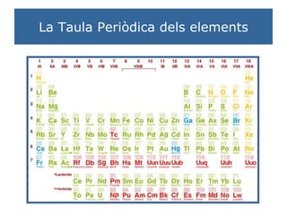 La Taula Periòdica dels elements 