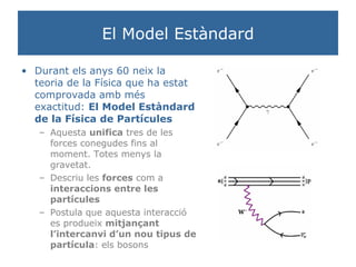 El Model Estàndard Durant els anys 60 neix la teoria de la Física que ha estat comprovada amb més exactitud:  El Model Estàndard de la Física de Partícules Aquesta  unifica  tres de les forces conegudes fins al moment. Totes menys la gravetat. Descriu les  forces  com a  interaccions entre les partícules Postula que aquesta interacció es produeix  mitjançant l’intercanvi d’un nou tipus de partícula : els bosons  