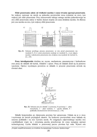 „Projekt współfinansowany ze środków Europejskiego Funduszu Społecznego”
25
Efekt prasowania zależy od wielkości nacisku i czasu trwania operacji prasowania.
Im większy zastosuje się nacisk na jednostkę powierzchni stosu (ciśnienie na stos), tym
większy jest efekt prasowania. Przy zastosowaniu takiego samego nacisku jednostkowego na
stos efekt prasowania zależy w bardzo dużym stopniu od czasu działania nacisku. Im dłuższy
jest czas nacisku na stos, tym większy efekt prasowania.
Rys. 21. Schemat przebiegu procesu prasowania: a) stos przed prasowaniem ma
wysokość h, b) w czasie prasowania uzyskuje on wysokość h1, c) po odjęciu
nacisku i zakończeniu prasowania stos zwiększa swą wysokość do wartości h2
[4, s. 69]
Prasy introligatorskie dzielimy na: ręczne, mechaniczne, pneumatyczne i hydrauliczne
oraz prasy do składek lub kartek, wkładów i opraw. Prasy do składek dzieli się na pionowe
i poziome. Oprócz wyciśnięcia powietrza ze składek w procesie prasowania utrwala się
również złam.
Rys. 22. Schemat pras do składek: a) pionowej, b) poziomej 1 – płyta
nieruchoma, 2 – płyta ruchoma, 3 – paczka składek, 4 –
podkładka duraluminiowa lub drewniana [2, s. 68]
Składki bezpośrednio po złamywaniu powinny być sprasowane. Układa się je w stosy
i wyrównuje do dwóch przyległych złamów. Na krańcowe powierzchnie stosu nakłada się
sztywne podkładki i na stos wywiera nacisk. Po osiągnięciu odpowiedniego nacisku stos
z podkładkami wiąże się i otrzymaną paczkę przechowuje do czasu następnej operacji
technologicznej. Liczba składek w prasowanej paczce powinna być stała. Wynosi ona
 