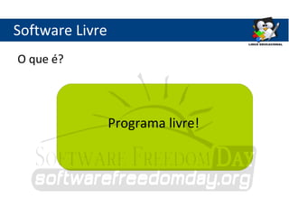 Menu Iniciar Multimídia 