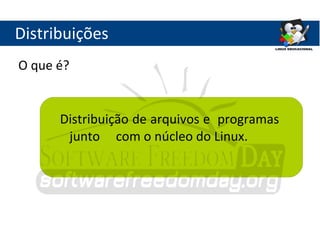 Exemplos: Sistema Operacional 