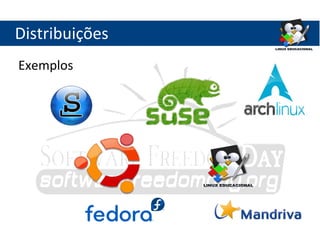 Software Livre O que é? Programa livre! 