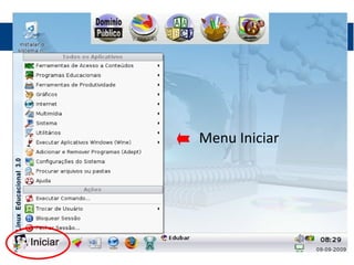 Linux O que é? 