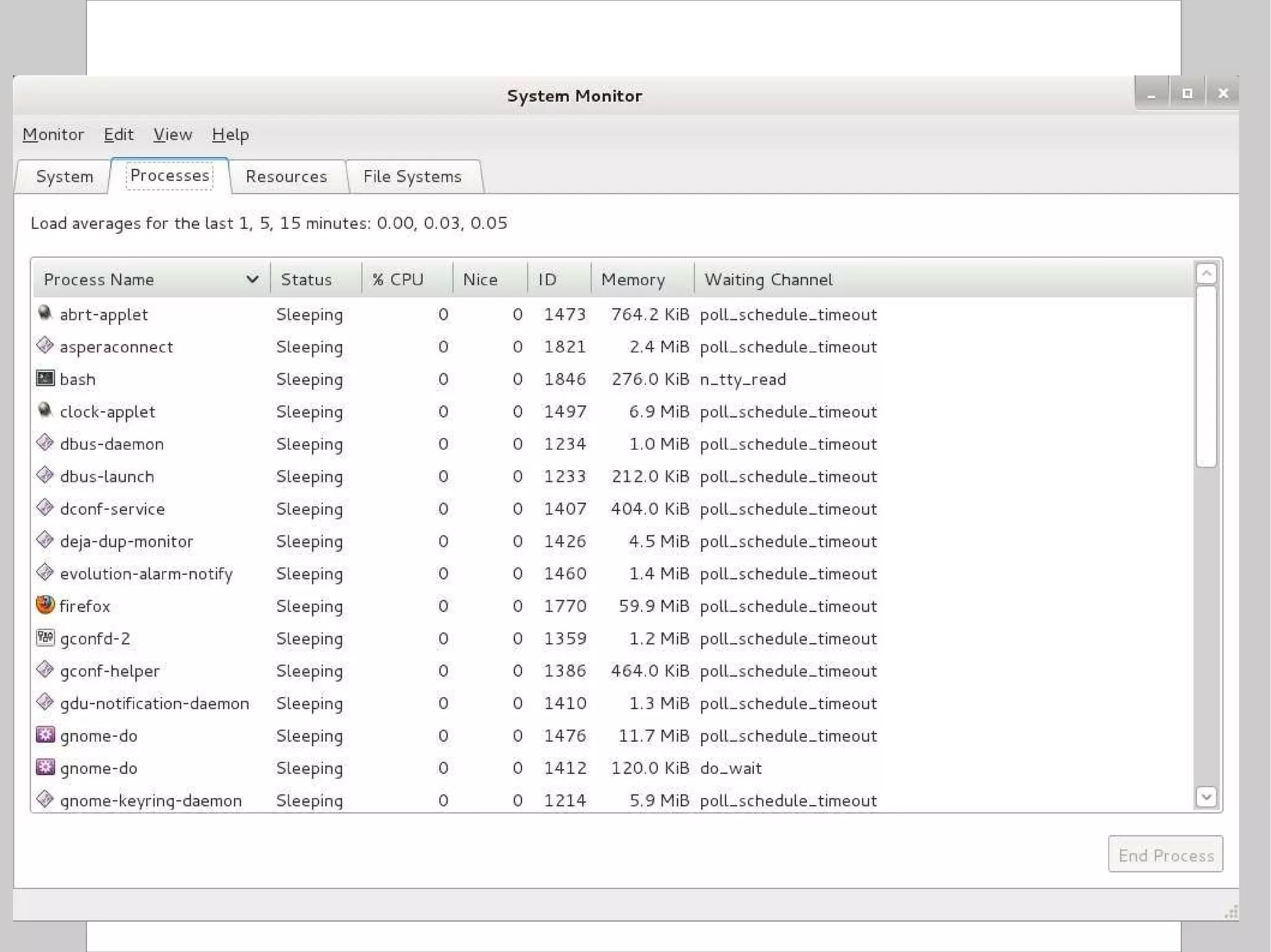 Which programs are running 