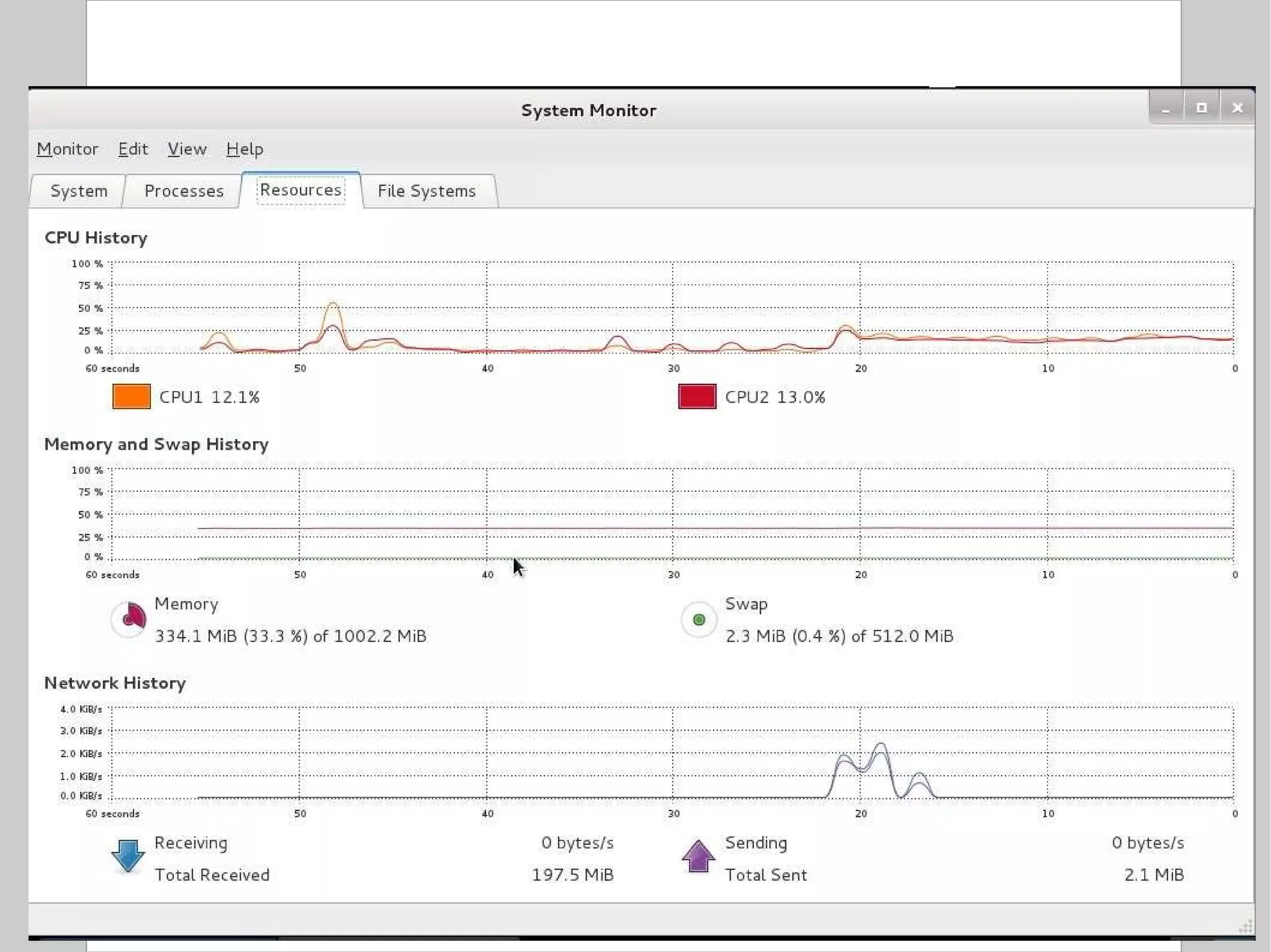 Which programs are running 