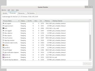 Which programs are running 