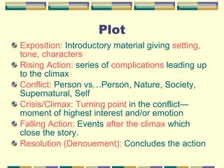 Plot Exposition:  Introductory material giving  setting, tone, characters Rising Action:  series of  complications  leading up to the climax Conflict:  Person vs…Person, Nature, Society, Supernatural, Self Crisis/Climax: Turning point  in the conflict—moment of highest interest and/or emotion Falling Action:  Events  after the climax  which close the story. Resolution (Denouement):  Concludes the action 