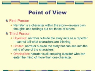 Point of View First Person Narrator is a character within the story—reveals own thoughts and feelings but not those of others Third Person Objective : narrator outside the story acts as a reporter—cannot tell what characters are thinking Limited : narrator outside the story but can see into the mind of one of the characters Omniscient : narrator is all-knowing outsider who can enter the mind of more than one character. 