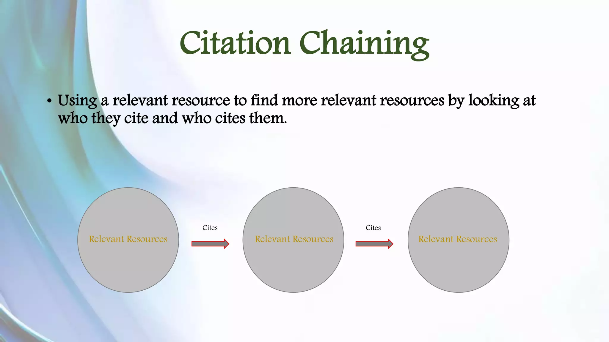 Citation Chaining 
• Using a relevant resource to find more relevant resources by looking at 
who they cite and who cites them. 
Cites Cites 
Relevant Resources Relevant Resources Relevant Resources 
 
