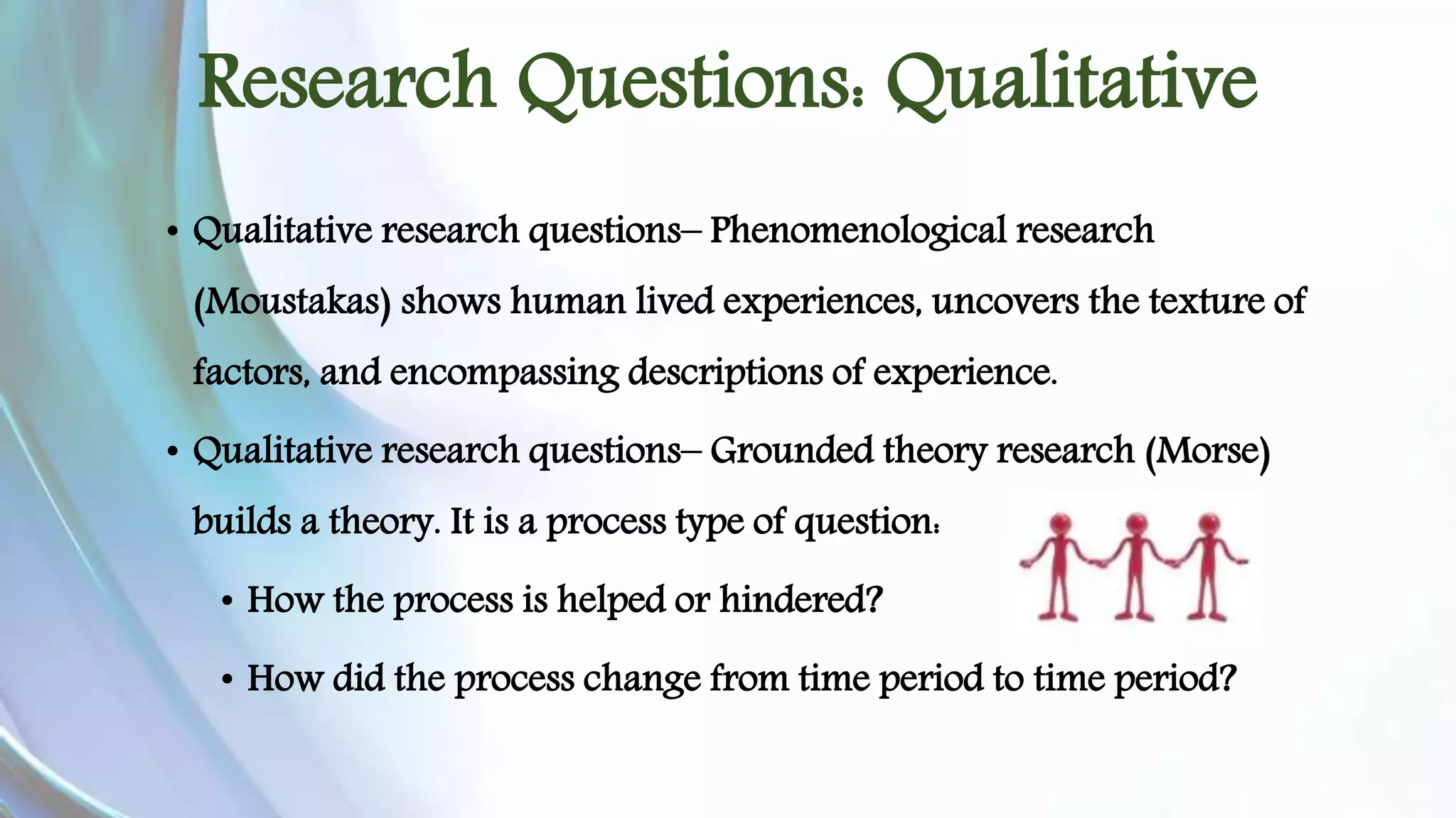 Research Questions: Qualitative 
• Qualitative research questions– Phenomenological research 
(Moustakas) shows human lived experiences, uncovers the texture of 
factors, and encompassing descriptions of experience. 
• Qualitative research questions– Grounded theory research (Morse) 
builds a theory. It is a process type of question: 
• How the process is helped or hindered? 
• How did the process change from time period to time period? 
 