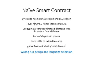 Naïve Smart Contract
Byte code has no DATA section and BSS section
Favor fancy GC rather then useful ARC
Use type-less language instead of strong-type
in serious financial area
Lack of diagnostic system
Impossible to extend features
Ignore finance industry’s real demand
Wrong ABI design and language selection
 