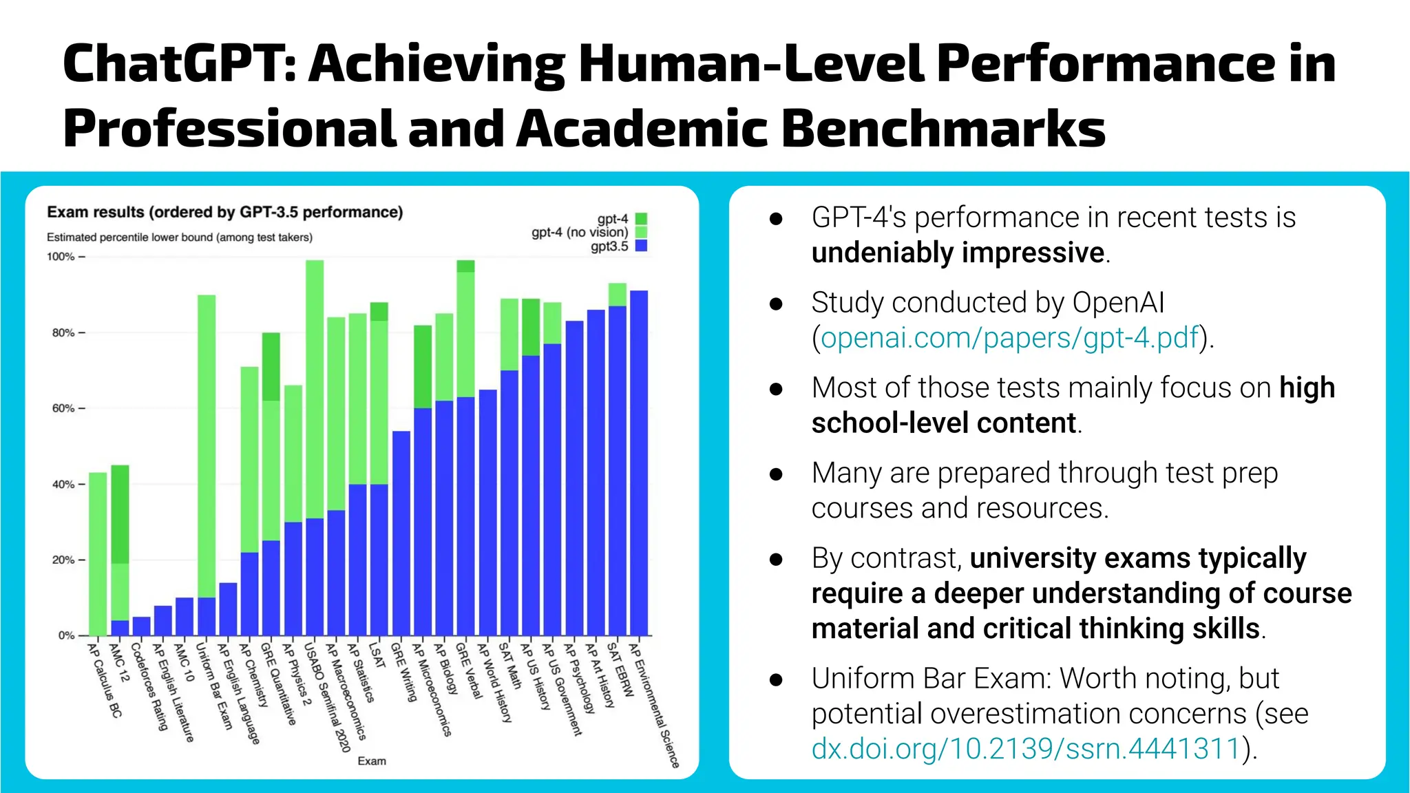 ChatGPT: Achieving Human-Level Performance in
Professional and Academic Benchmarks
● GPT-4's performance in recent tests is
undeniably impressive.
● Study conducted by OpenAI
(openai.com/papers/gpt-4.pdf).
● Most of those tests mainly focus on high
school-level content.
● Many are prepared through test prep
courses and resources.
● By contrast, university exams typically
require a deeper understanding of course
material and critical thinking skills.
● Uniform Bar Exam: Worth noting, but
potential overestimation concerns (see
dx.doi.org/10.2139/ssrn.4441311).
 