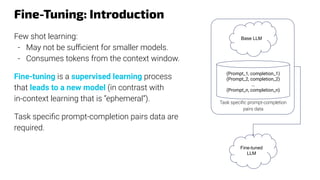 Fine-Tuning: Introduction
Few shot learning:
- May not be suﬃcient for smaller models.
- Consumes tokens from the context window.
Fine-tuning is a supervised learning process
that leads to a new model (in contrast with
in-context learning that is “ephemeral”).
Task speciﬁc prompt-completion pairs data are
required.
Base LLM
Fine-tuned
LLM
(Prompt_1, completion_1)
(Prompt_2, completion_2)
…
(Prompt_n, completion_n)
Task speciﬁc prompt-completion
pairs data
 