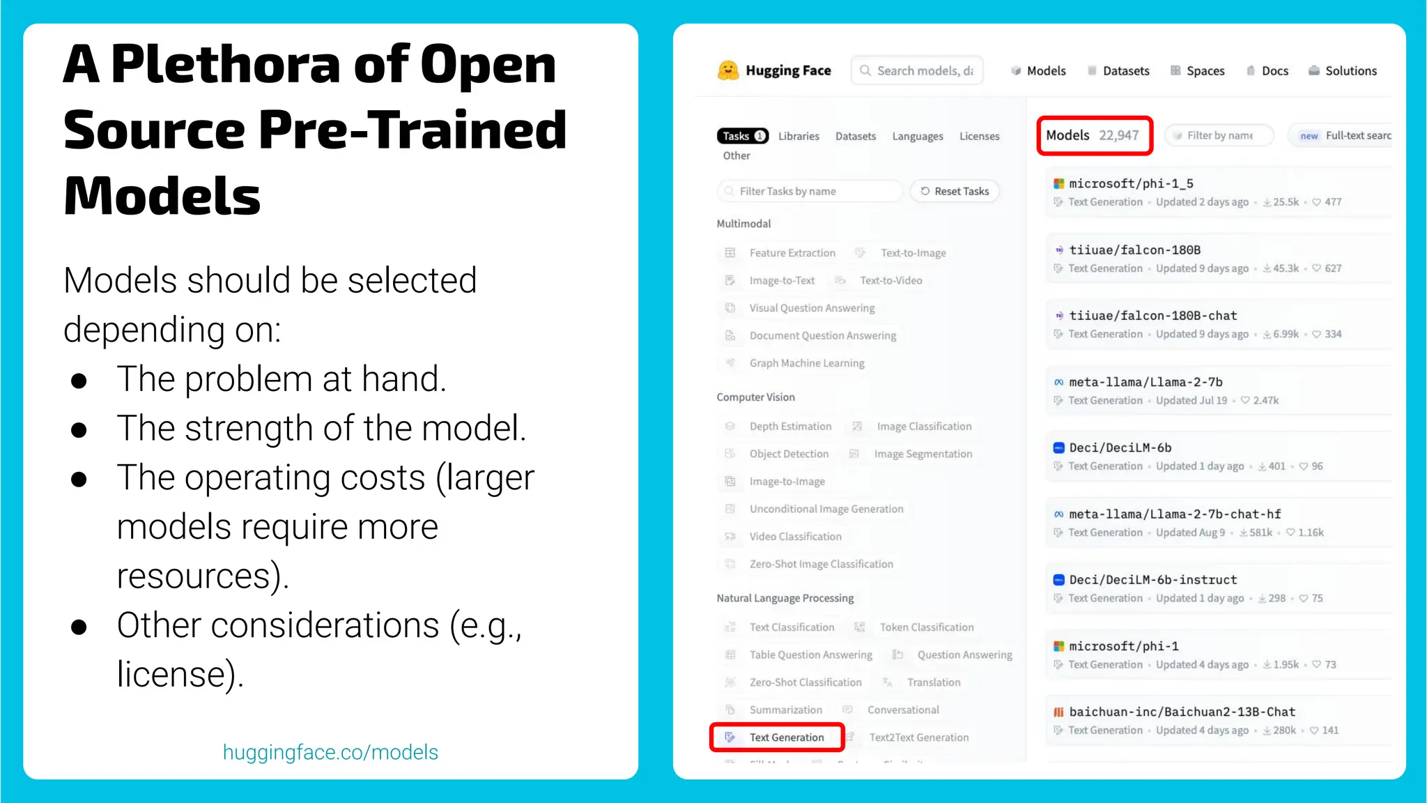 A Plethora of Open
Source Pre-Trained
Models
huggingface.co/models
Models should be selected
depending on:
● The problem at hand.
● The strength of the model.
● The operating costs (larger
models require more
resources).
● Other considerations (e.g.,
license).
 