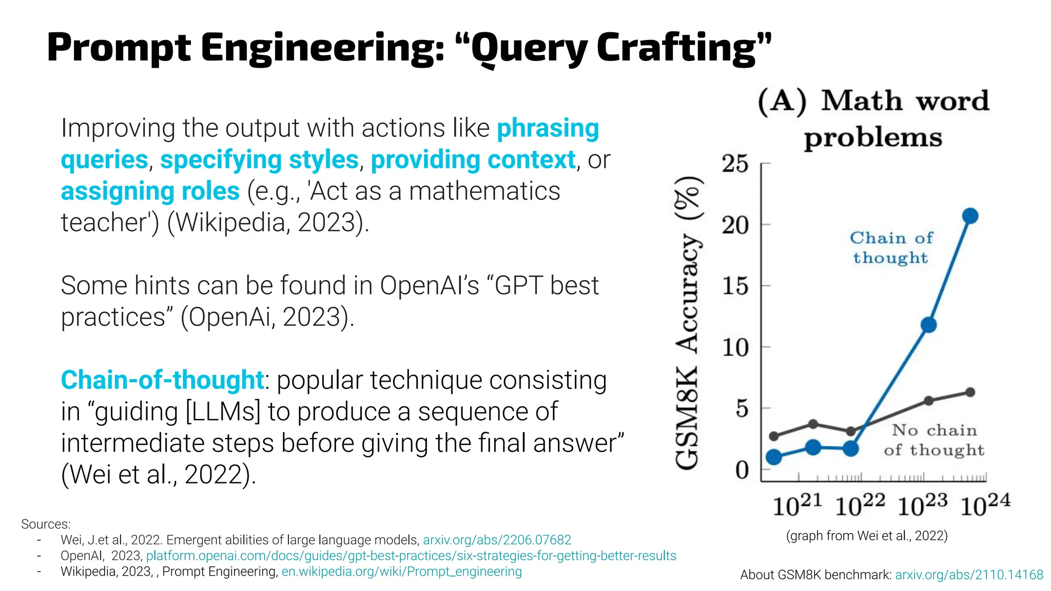 Prompt Engineering: “Query Crafting”
Improving the output with actions like phrasing
queries, specifying styles, providing context, or
assigning roles (e.g., 'Act as a mathematics
teacher') (Wikipedia, 2023).
Some hints can be found in OpenAI’s “GPT best
practices” (OpenAi, 2023).
Chain-of-thought: popular technique consisting
in “guiding [LLMs] to produce a sequence of
intermediate steps before giving the ﬁnal answer”
(Wei et al., 2022).
Sources:
- Wei, J.et al., 2022. Emergent abilities of large language models, arxiv.org/abs/2206.07682
- OpenAI, 2023, platform.openai.com/docs/guides/gpt-best-practices/six-strategies-for-getting-better-results
- Wikipedia, 2023, , Prompt Engineering, en.wikipedia.org/wiki/Prompt_engineering
(graph from Wei et al., 2022)
About GSM8K benchmark: arxiv.org/abs/2110.14168
 