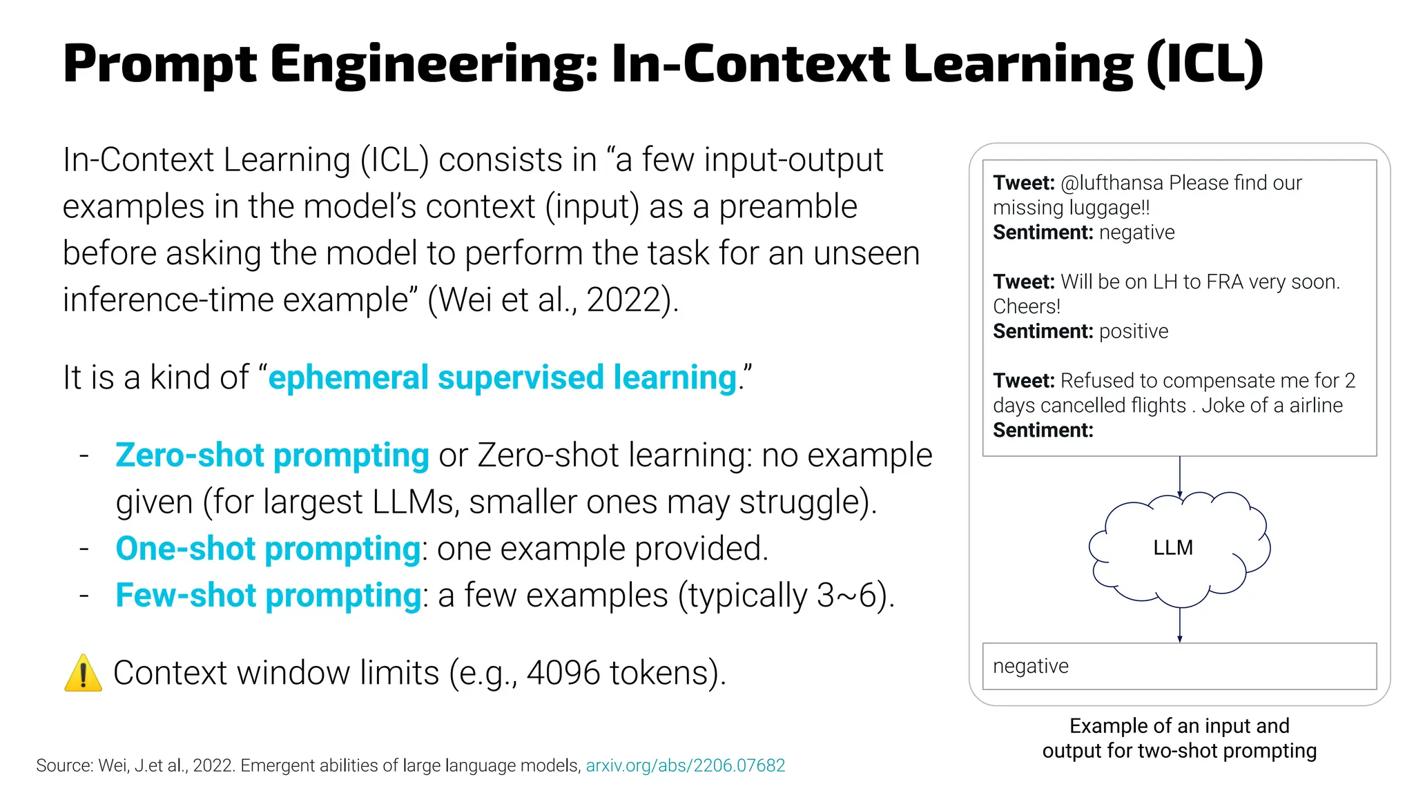 Prompt Engineering: In-Context Learning (ICL)
In-Context Learning (ICL) consists in “a few input-output
examples in the model’s context (input) as a preamble
before asking the model to perform the task for an unseen
inference-time example” (Wei et al., 2022).
It is a kind of “ephemeral supervised learning.”
- Zero-shot prompting or Zero-shot learning: no example
given (for largest LLMs, smaller ones may struggle).
- One-shot prompting: one example provided.
- Few-shot prompting: a few examples (typically 3~6).
⚠ Context window limits (e.g., 4096 tokens).
Tweet: @lufthansa Please ﬁnd our
missing luggage!!
Sentiment: negative
Tweet: Will be on LH to FRA very soon.
Cheers!
Sentiment: positive
Tweet: Refused to compensate me for 2
days cancelled ﬂights . Joke of a airline
Sentiment:
LLM
negative
Example of an input and
output for two-shot prompting
Source: Wei, J.et al., 2022. Emergent abilities of large language models, arxiv.org/abs/2206.07682
 