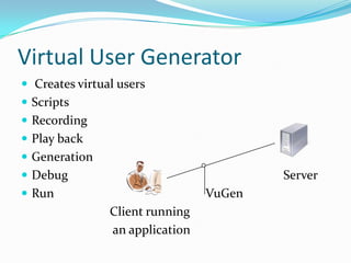 Virtual User Generator
 Creates virtual users
 Scripts
 Recording
 Play back
 Generation
 Debug                                  Server
 Run                            VuGen
                Client running
                an application
 