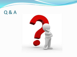Q&A
 