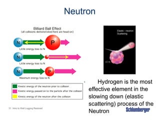 31 Intro to Well Logging Restored
Neutron
 Hydrogen is the most
effective element in the
slowing down (elastic
scattering) process of the
Neutron
 