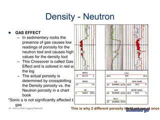 32 Intro to Well Logging Restored
Density - Neutron
 GAS EFFECT
– In sedimentary rocks the
presence of gas causes low
readings of porosity for the
neutron tool and causes high
values for the density tool
– This Crossover is called Gas
Effect and is colored in red on
the log
– The actual porosity is
determined by crossplotting
the Density porosity vs. the
Neutron porosity in a chart
book
*Sonic  is not significantly affected by
gas
This is why 2 different porosity tools are run at once
 