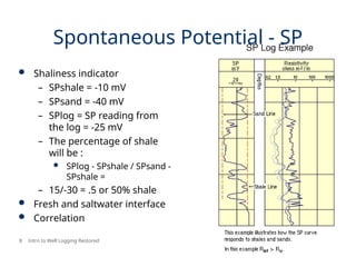 IntroLogging og oil well gas reservoir oilfield | PPT