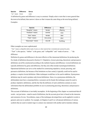 20
Species Difference Genus
‘‘Ice’’ means frozen water.
A definition by genus and difference is easy to construct. Simply select a term that is more general than
the term to be defined, then narrow it down so that it means the same thing as the term being defined.
Examples:
Species Difference Genus
“Daughter’’ means female offspring
‘‘Husband’’ means married man
‘‘Doe’’ means female deer
‘‘Fawn’’ means very young deer
‘‘Skyscraper’’ means very tall building
Other examples are more sophisticated:
‘‘Tent’’ means a collapsible shelter made of canvas or other material that is stretched and sustained by poles.
‘‘Tent’’ is the species, ‘‘shelter’’ is the genus, and ‘‘collapsible’’ and ‘‘made of canvas . . .’’ the
difference.
Definition by genus and difference is the most effective of the intensional definitions for producing the
five kinds of definition discussed in Section 2.3. Stipulative, lexical, precising, theoretical, and persuasive
definitions can all be constructed according to the method of genus and difference. Lexical definitions are
typically definitions by genus and difference, but they also often include etymological definitions.
Operational definition can serve as the method for constructing stipulative, lexical, precising, and
persuasive definitions, but because of the limitations we have noted, it typically could not be used to
produce a complete lexical definition. Other techniques would have to be used in addition. Synonymous
definition may be used to produce only lexical definitions. Since, in a synonymous definition, the
definiendum must have a meaning before a synonym can be found, this technique cannot be used to
produce stipulative definitions, and the fact that the definiens of such a definition contains no more
information than the definiendum prohibits its use in constructing precising, theoretical, and persuasive
definitions.
This account of definitions is inevitably incomplete. At the beginning of the chapter we mentioned that all
words—not just terms—stand in need of definitions, but the account given here is based on the intension
and extension of terms. Nevertheless, many of the techniques developed here can be applied to words in
general, and even to symbols. For example, in Chapters 6 and 8 we will present definitions of various
symbols that are used in modern logic to connect one statement with another and to translate ordinary
 