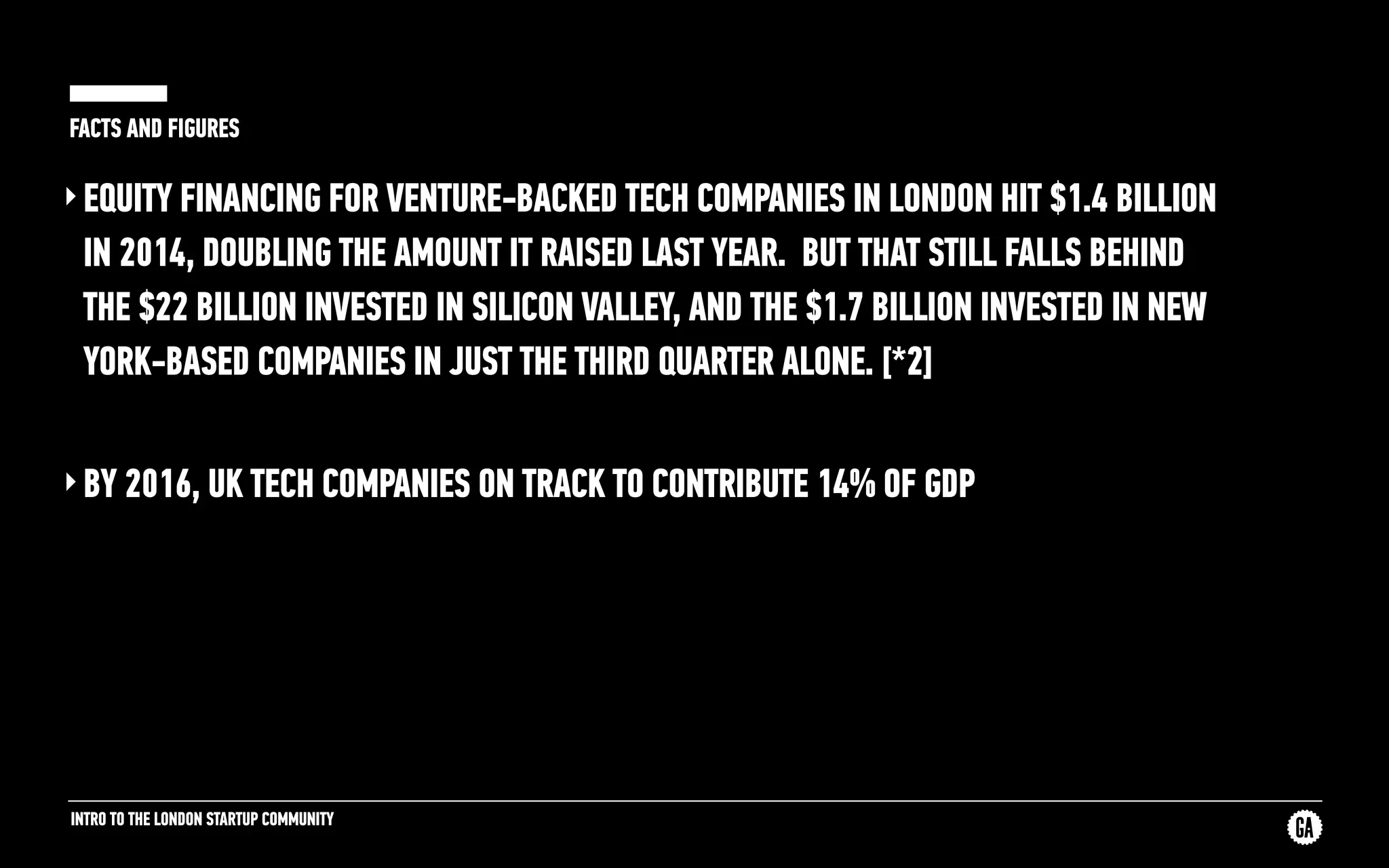 INTRO TO THE LONDON STARTUP COMMUNITY
FACTS AND FIGURES
‣EQUITY FINANCING FOR VENTURE-BACKED TECH COMPANIES IN LONDON HIT $1.4 BILLION
IN 2014, DOUBLING THE AMOUNT IT RAISED LAST YEAR. BUT THAT STILL FALLS BEHIND
THE $22 BILLION INVESTED IN SILICON VALLEY, AND THE $1.7 BILLION INVESTED IN NEW
YORK-BASED COMPANIES IN JUST THE THIRD QUARTER ALONE. [*2]
‣BY 2016, UK TECH COMPANIES ON TRACK TO CONTRIBUTE 14% OF GDP
 