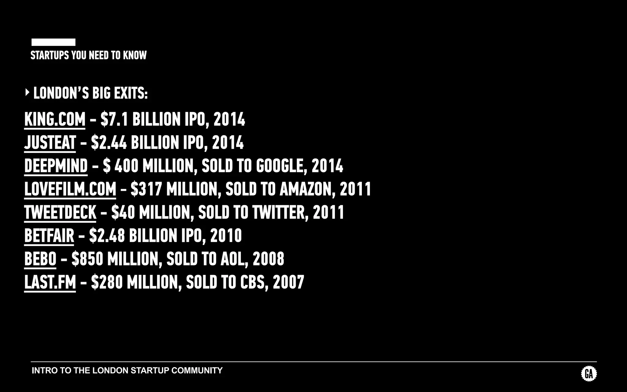 INTRO TO THE LONDON STARTUP COMMUNITY
STARTUPS YOU NEED TO KNOW
‣ LONDON’S BIG EXITS:
KING.COM - $7.1 BILLION IPO, 2014
JUSTEAT - $2.44 BILLION IPO, 2014
DEEPMIND - $ 400 MILLION, SOLD TO GOOGLE, 2014
LOVEFILM.COM - $317 MILLION, SOLD TO AMAZON, 2011
TWEETDECK - $40 MILLION, SOLD TO TWITTER, 2011
BETFAIR - $2.48 BILLION IPO, 2010
BEBO - $850 MILLION, SOLD TO AOL, 2008
LAST.FM - $280 MILLION, SOLD TO CBS, 2007
 