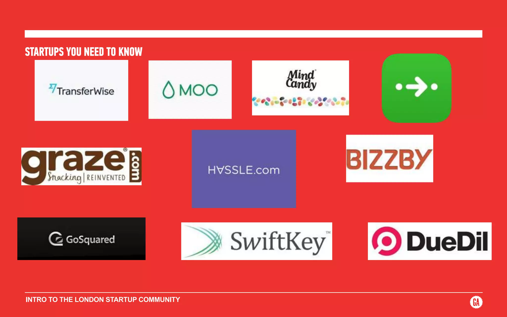 INTRO TO THE LONDON STARTUP COMMUNITY
STARTUPS YOU NEED TO KNOW
 