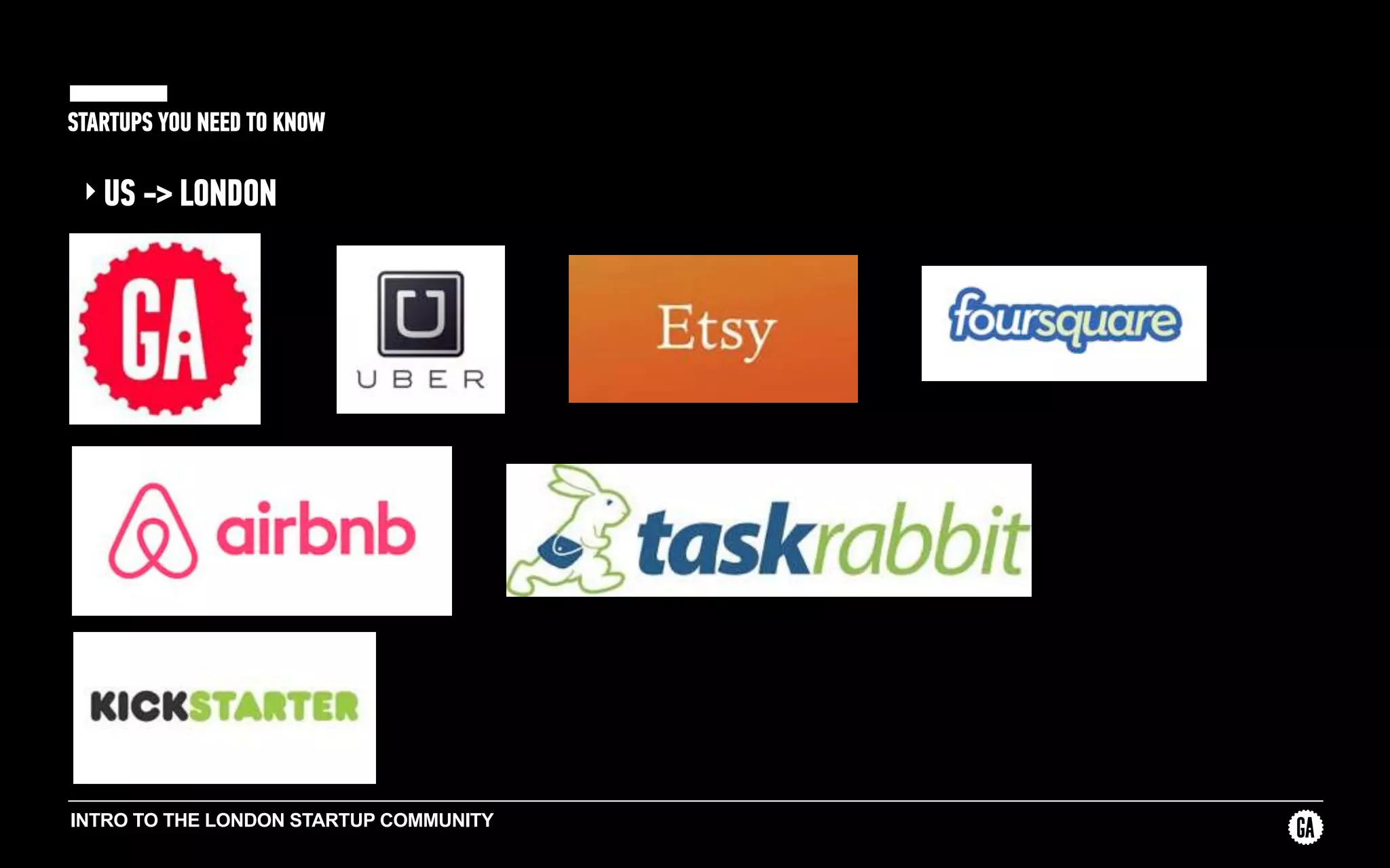 INTRO TO THE LONDON STARTUP COMMUNITY
STARTUPS YOU NEED TO KNOW
‣ US -> LONDON
 