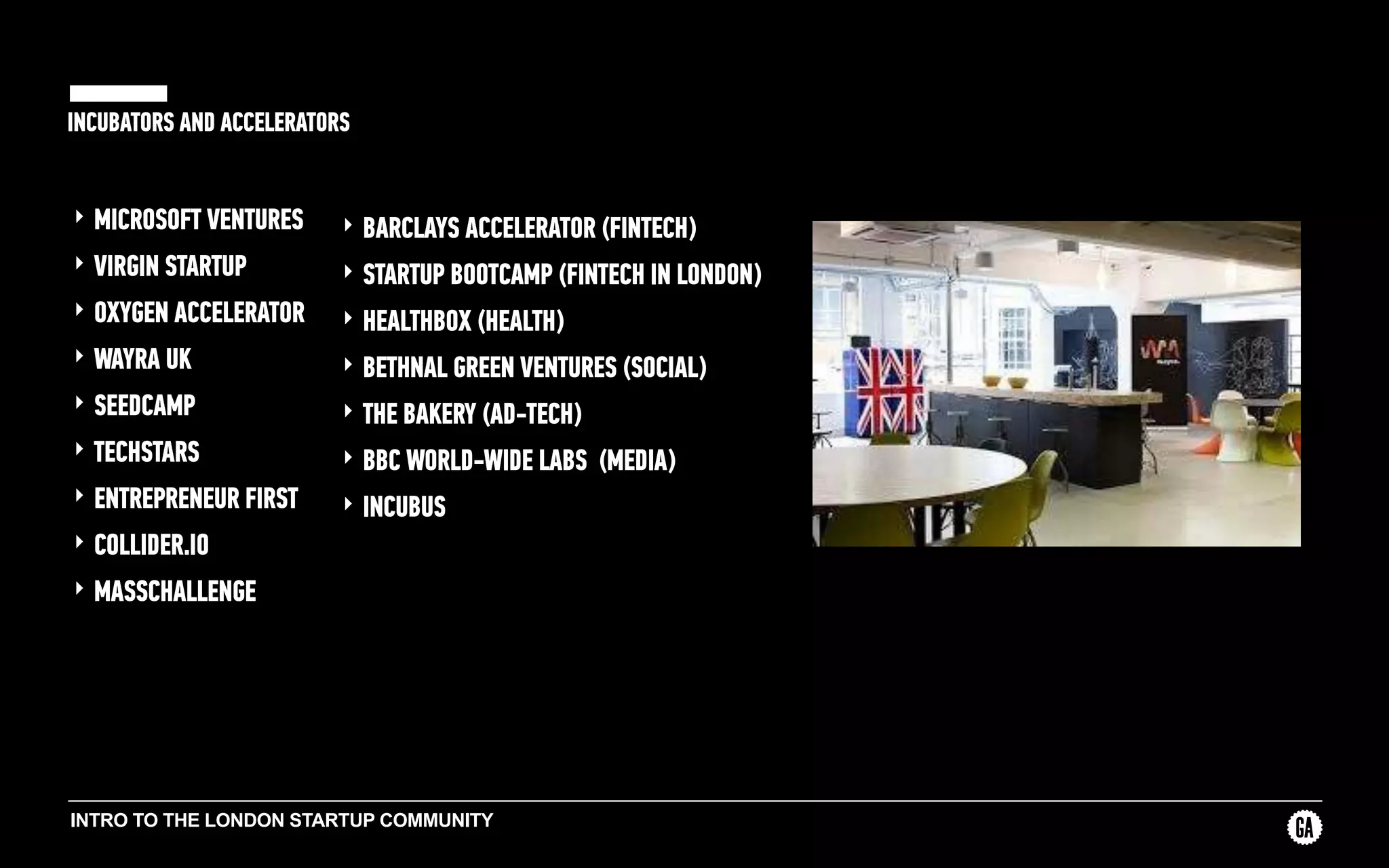 INTRO TO THE LONDON STARTUP COMMUNITY
INCUBATORS AND ACCELERATORS
‣ MICROSOFT VENTURES
‣ VIRGIN STARTUP
‣ OXYGEN ACCELERATOR
‣ WAYRA UK
‣ SEEDCAMP
‣ TECHSTARS
‣ ENTREPRENEUR FIRST
‣ COLLIDER.IO
‣ MASSCHALLENGE
‣ BARCLAYS ACCELERATOR (FINTECH)
‣ STARTUP BOOTCAMP (FINTECH IN LONDON)
‣ HEALTHBOX (HEALTH)
‣ BETHNAL GREEN VENTURES (SOCIAL)
‣ THE BAKERY (AD-TECH)
‣ BBC WORLD-WIDE LABS (MEDIA)
‣ INCUBUS
 