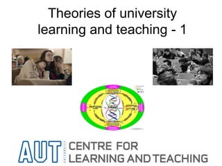 Theories of universitylearning and teaching - 1 