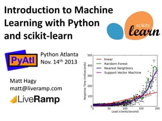 Introduction to Machine
Learning with Python
and scikit-learn
Python Atlanta
Nov. 14th 2013
Matt Hagy
matt@liveramp.com

 